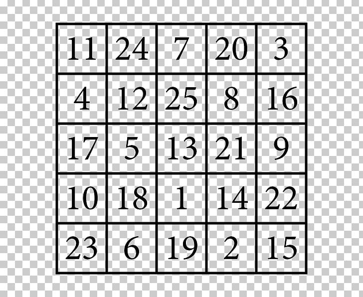 Magic Square Magic Constant Planet Summation PNG, Clipart, Angle, Area, Black And White, Brand, Can Stock Photo Free PNG Download