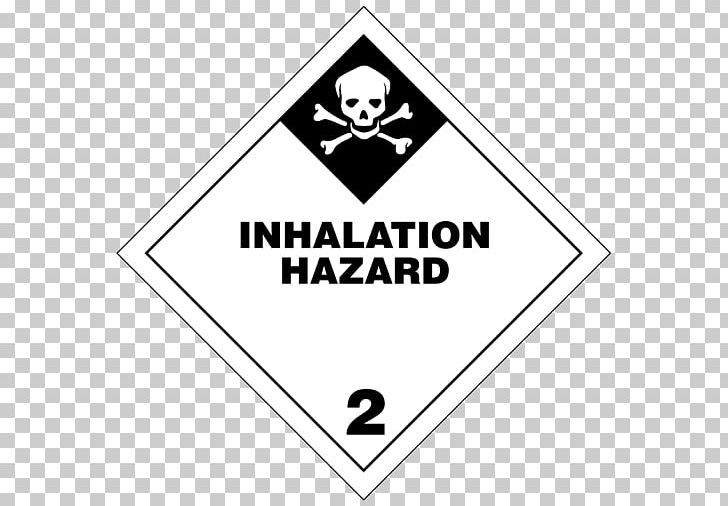 United States Dangerous Goods Placard Hazard Paper PNG, Clipart, Angle, Area, Black, Black And White, Brand Free PNG Download
