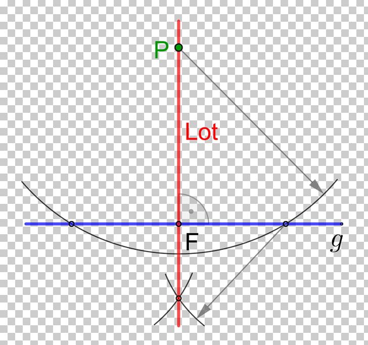 Line Triangle Point Circle Perpendicular PNG, Clipart, Angle, Area, Art, Circle, Compass Free PNG Download