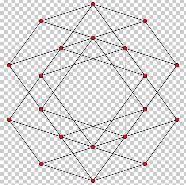 5-cell Regular Skew Polyhedron Polytope Simplex PNG, Clipart, 5cell, Angle, Area, Circle, Edge Free PNG Download