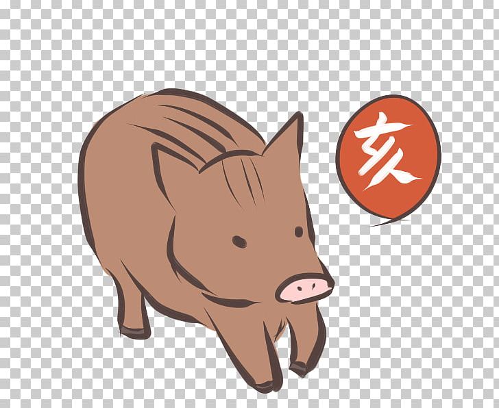 Domestic Pig Mammal PNG, Clipart, Animals, Cartoon, Cattle Like Mammal, Domestic Pig, Earthly Branches Free PNG Download