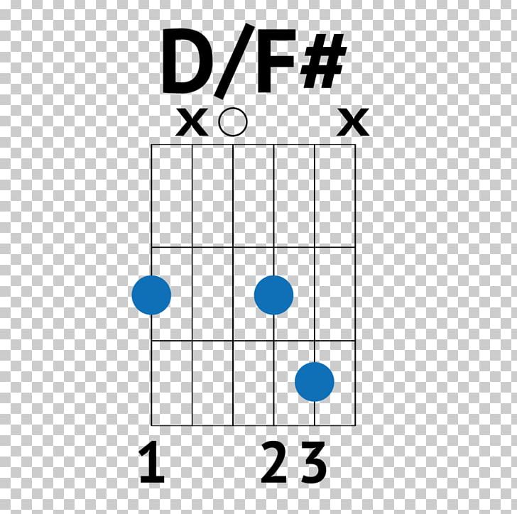 Guitar Chord Tablature Song PNG, Clipart,  Free PNG Download