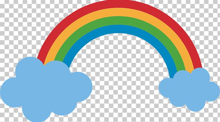Light Rainbow Cloud Sky PNG, Clipart, Arc, Circle, Cloud, Color, Drop Free PNG Download