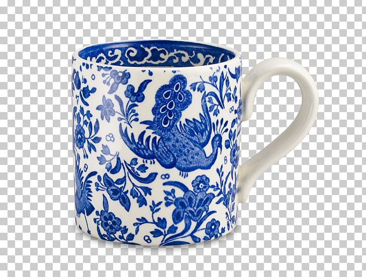 Coffee Cup Middleport Pottery Mug Burleigh Pottery Ceramic PNG, Clipart, Blue, Blue And White Porcelain, Bone China, Bowl, Burleigh Pottery Free PNG Download