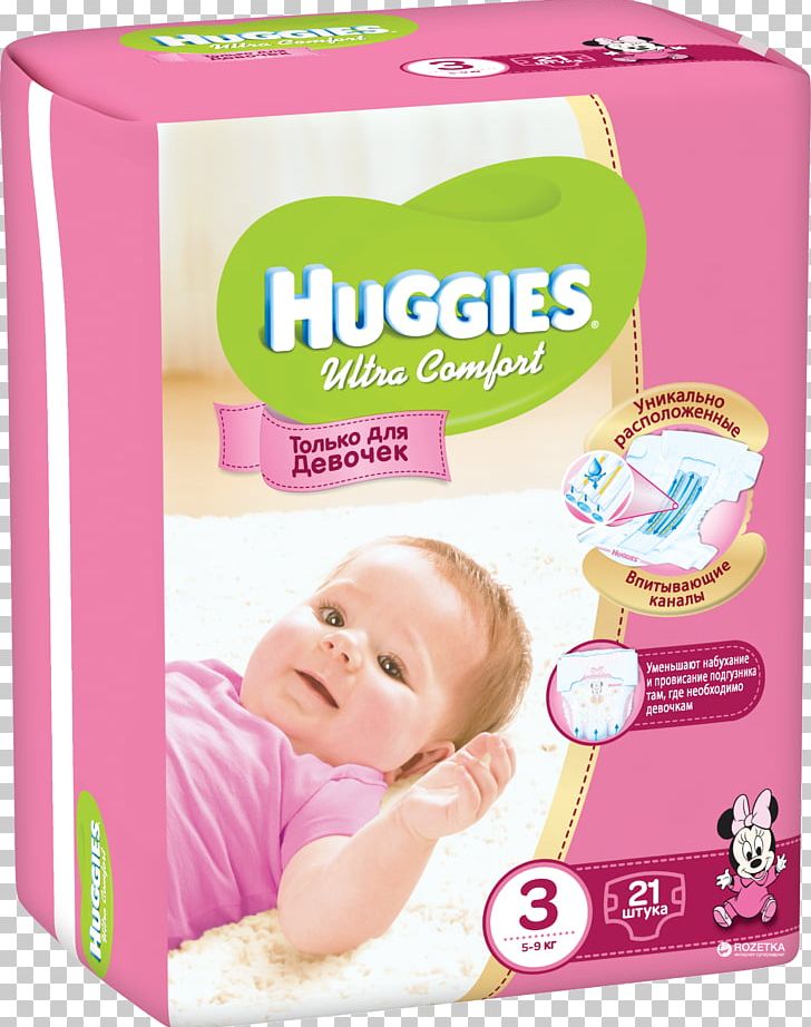 Diaper Huggies Pampers Baby-Dry Hygiene PNG, Clipart, Diaper, Huggies, Hygiene, Nappy, Neonate Free PNG Download