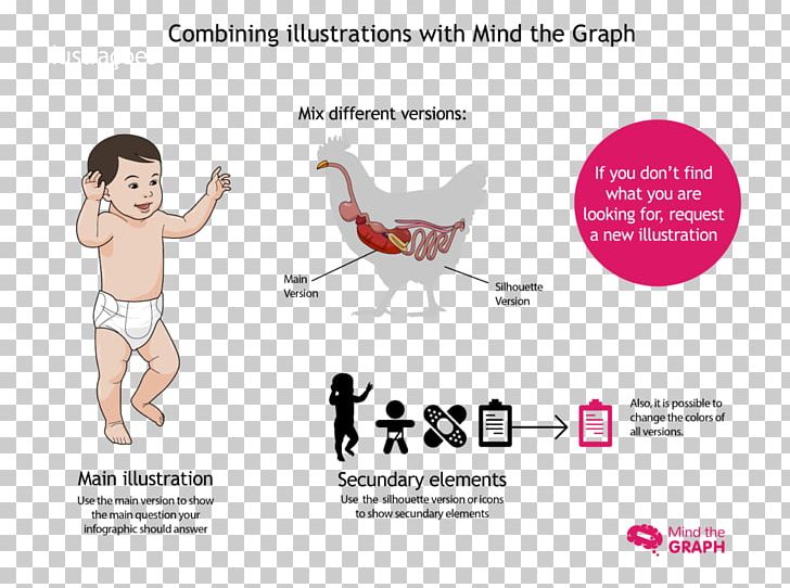 Infographic Information Chart PNG, Clipart, Advertising, Art, Brand, Chart, Diagram Free PNG Download