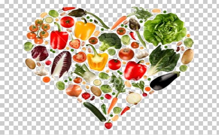 Eating Healthy Diet Healthy Diet Food PNG, Clipart, Cardiovascular Disease, Cuisine, Detoxification, Diet, Diet Food Free PNG Download