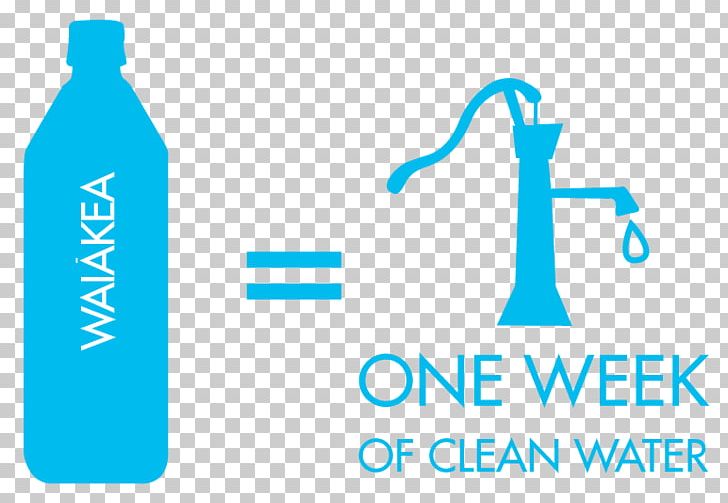 Water Bottles Waiakea PNG, Clipart, Aqua, Area, Bisleri, Blue, Bottle Free PNG Download