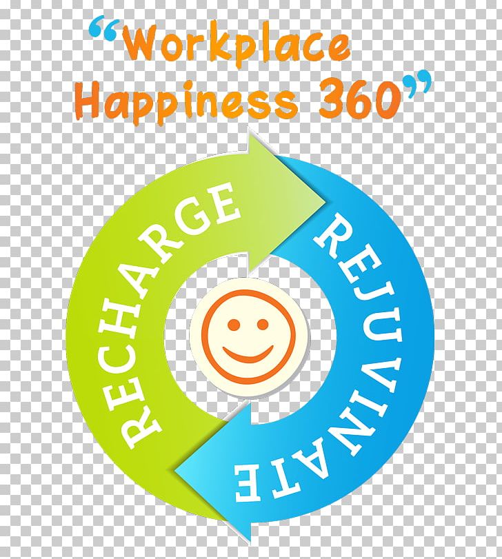 Workplace Wellness Health PNG, Clipart, Advertising Campaign, Area, Brand, Certification, Circle Free PNG Download