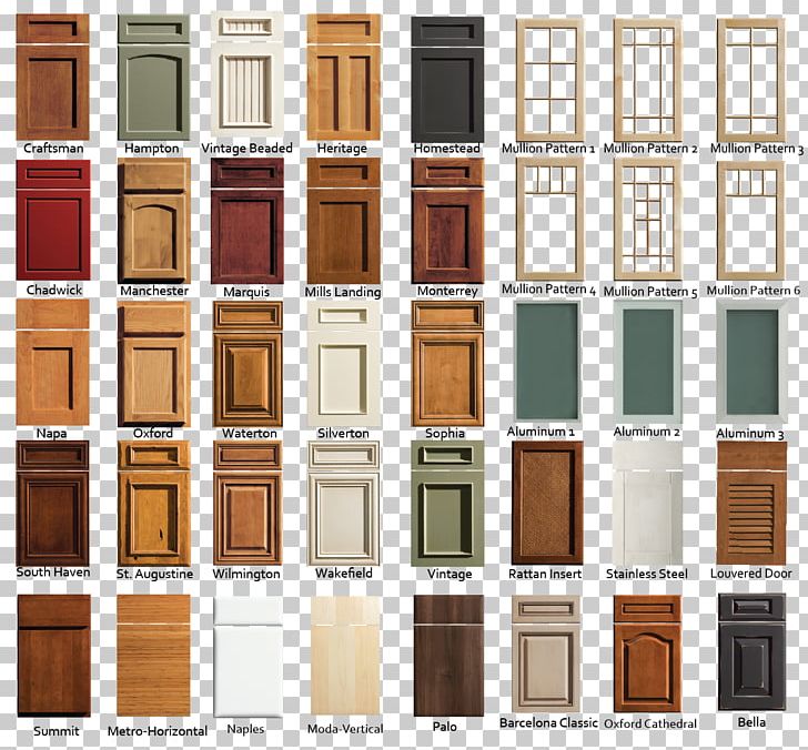 Cabinetry Kitchen Cabinet Door Shaker Furniture PNG, Clipart, Bathroom, Bookcase, Cabinetry, Countertop, Cupboard Free PNG Download
