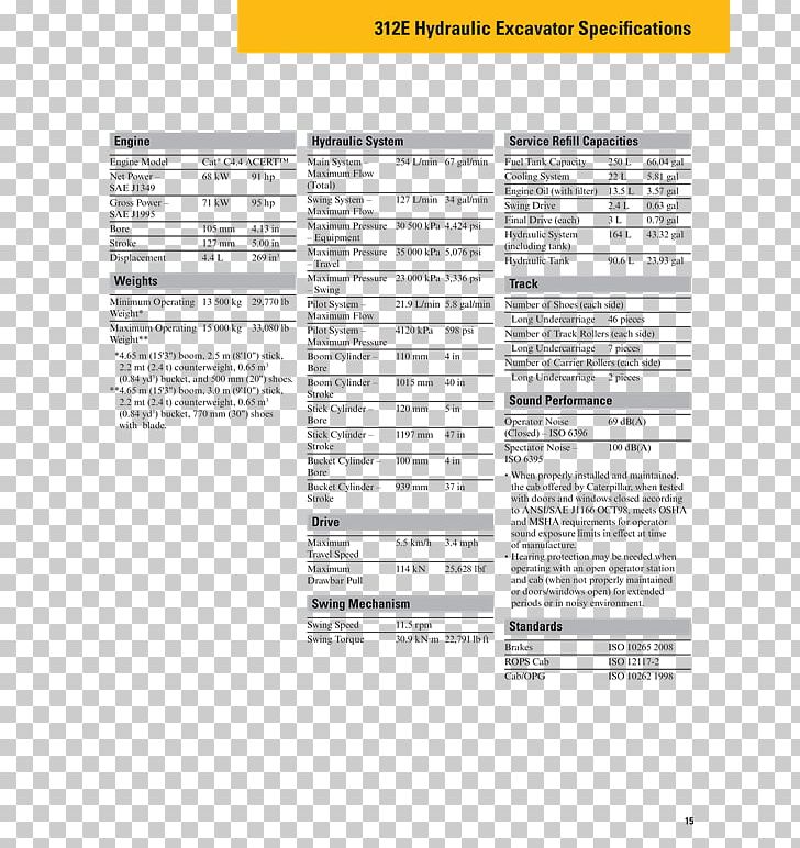 Document Line PNG, Clipart, Area, Art, Caterpillar Inc, Document, Line Free PNG Download