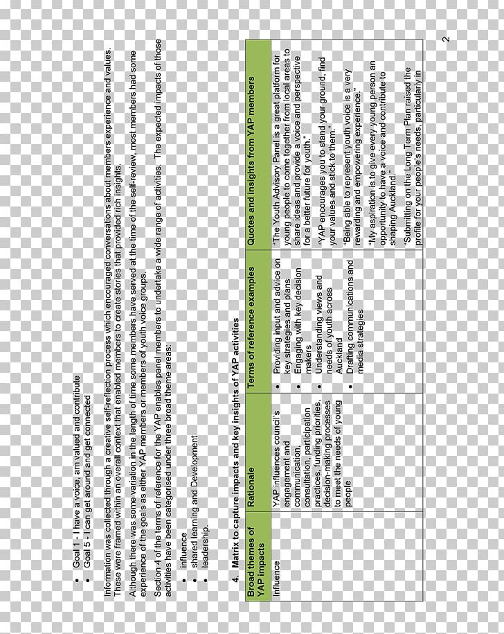 Paper Line Angle Application For Employment Font PNG, Clipart, Alzheimers Nz, Angle, Application For Employment, Area, Art Free PNG Download