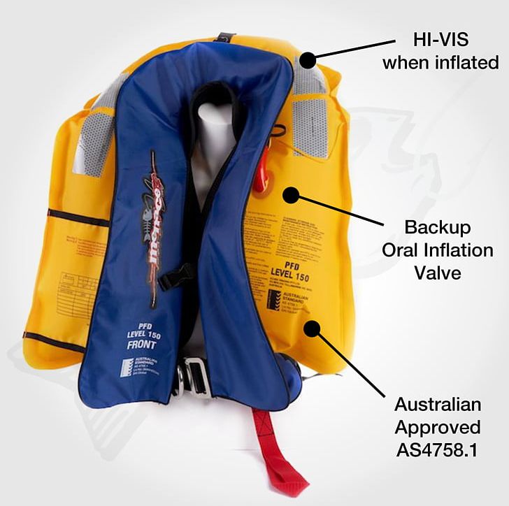 Life Jackets Inflatable Outerwear Gilets PNG, Clipart, Brand, Clothing, Electric Blue, Fashion, Fishing Free PNG Download