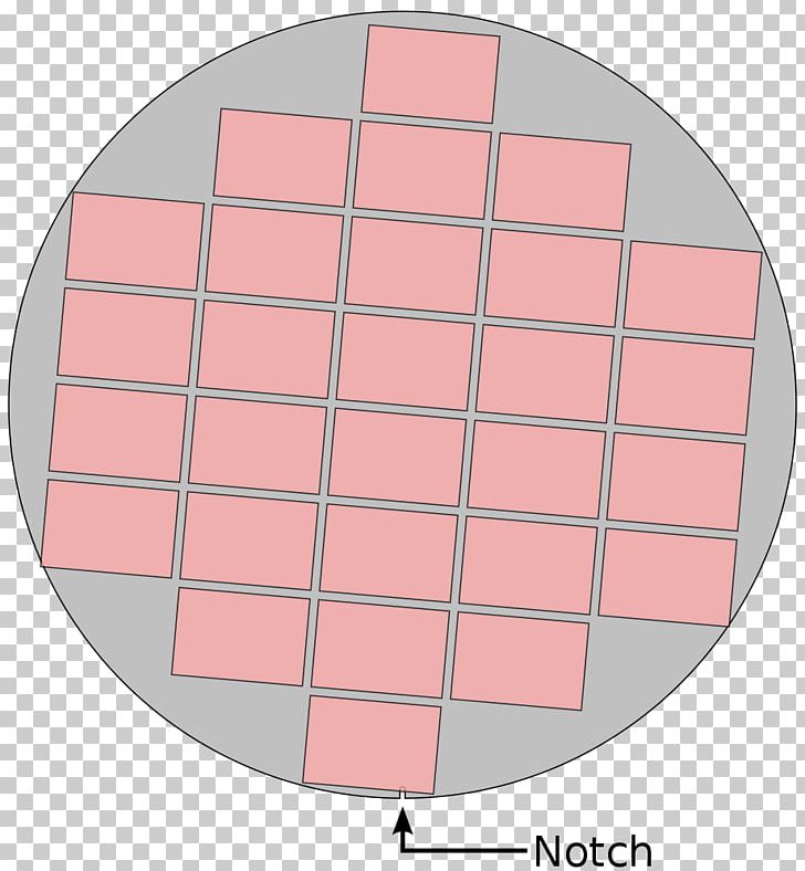 Square Area Rectangle Circle PNG, Clipart, Angle, Area, Art, Circle, Line Free PNG Download