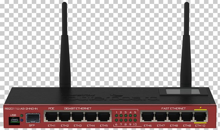MikroTik RouterBOARD RB2011UiAS-2HnD-IN Bridging PNG, Clipart, Bridging, Computer Network, Computer Port, Electronic Instrument, Electronics Free PNG Download