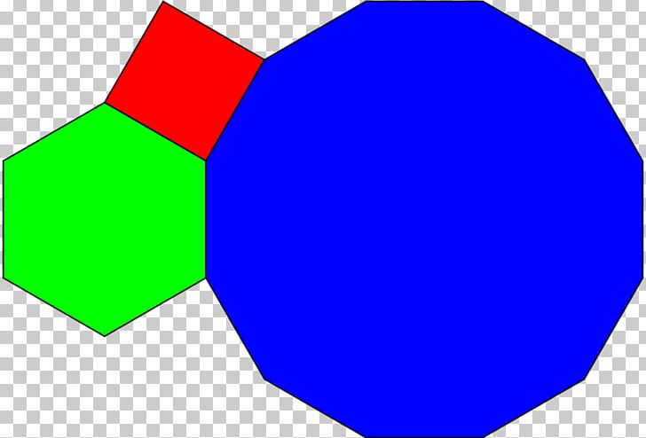 Wikipedia Wikimedia Foundation Wikiwand Wikimedia Commons Encyclopedia PNG, Clipart, Angle, Area, Circle, Cube, Dodecagon Free PNG Download