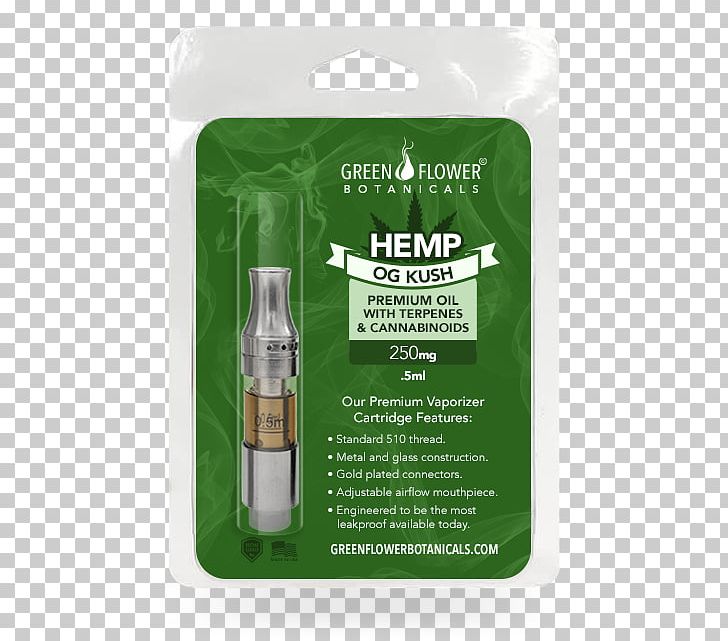 Vaporizer Cannabis Hemp Oil Pen PNG, Clipart, Cannabidiol, Cannabis, Cannabis Shop, Fountain Pen, Hash Oil Free PNG Download