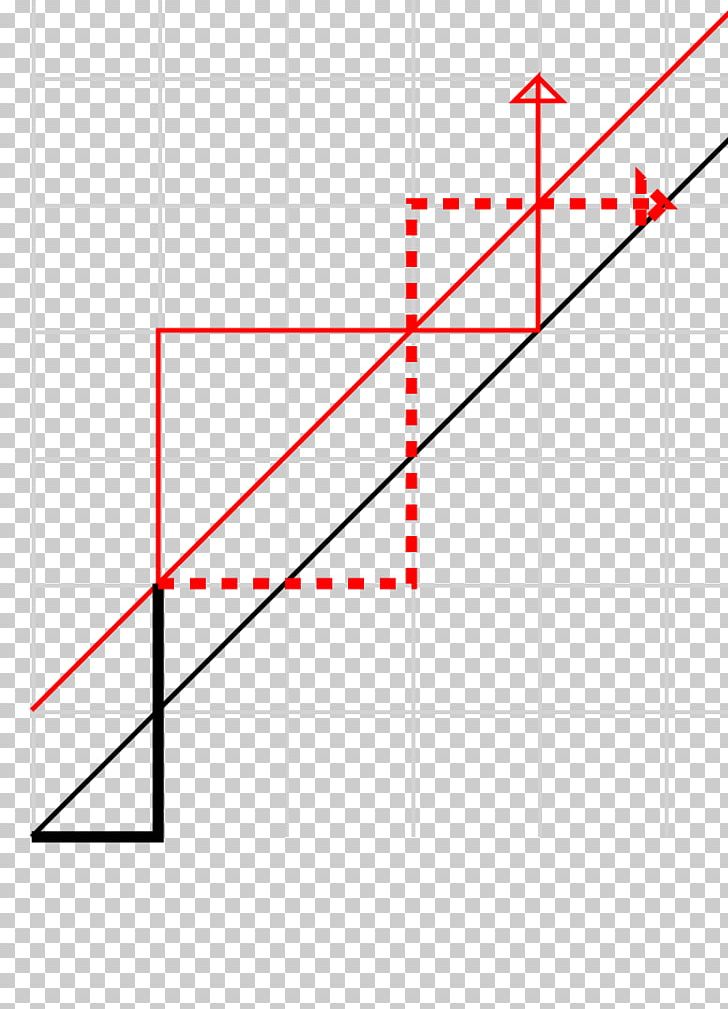 Catalan Number Symmetry Binomial Coefficient Mathematics Partition Of A Set PNG, Clipart, Angle, Area, Binomial Coefficient, Catalan Number, Combinatorics Free PNG Download