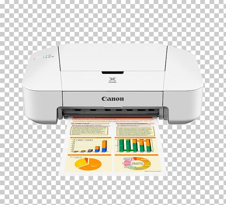 Inkjet Printing Ink Cartridge Printer Canon PIXMA IP2820 PNG, Clipart, Canon, Canon Pixma, Continuous Ink System, Dots Per Inch, Electronic Device Free PNG Download