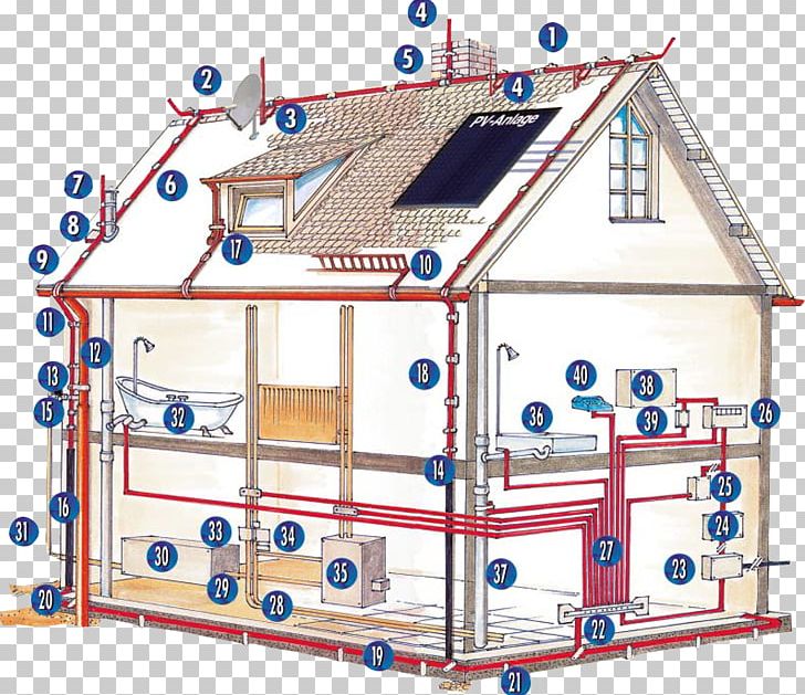 Lightning Rod Ground Elsvet Überspannungsschutz Sistema De Protecció De Llamps PNG, Clipart, Area, Benjamin Franklin, Diagonal, Electrical Engineering, Electrical Wires Cable Free PNG Download