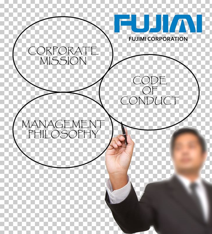 Diagram Businessperson Drawing Fujimi Corporation PNG, Clipart, Area, Brand, Business, Businessperson, Communication Free PNG Download