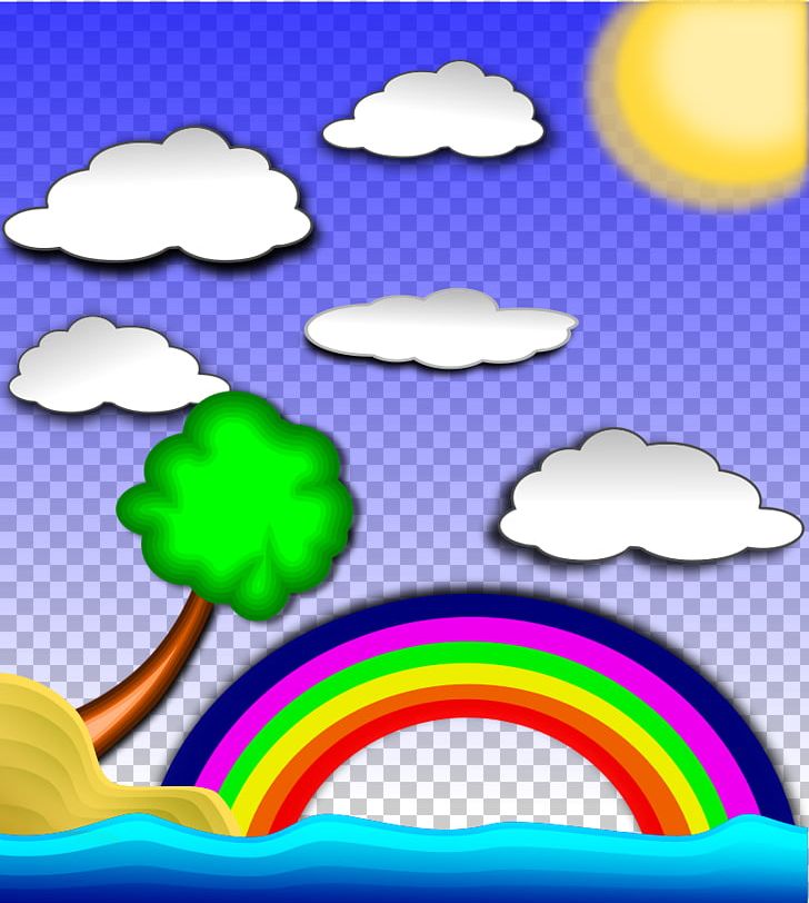 Landscape Free Content PNG, Clipart, Art, Beach, Circle, Cloud, Computer Wallpaper Free PNG Download