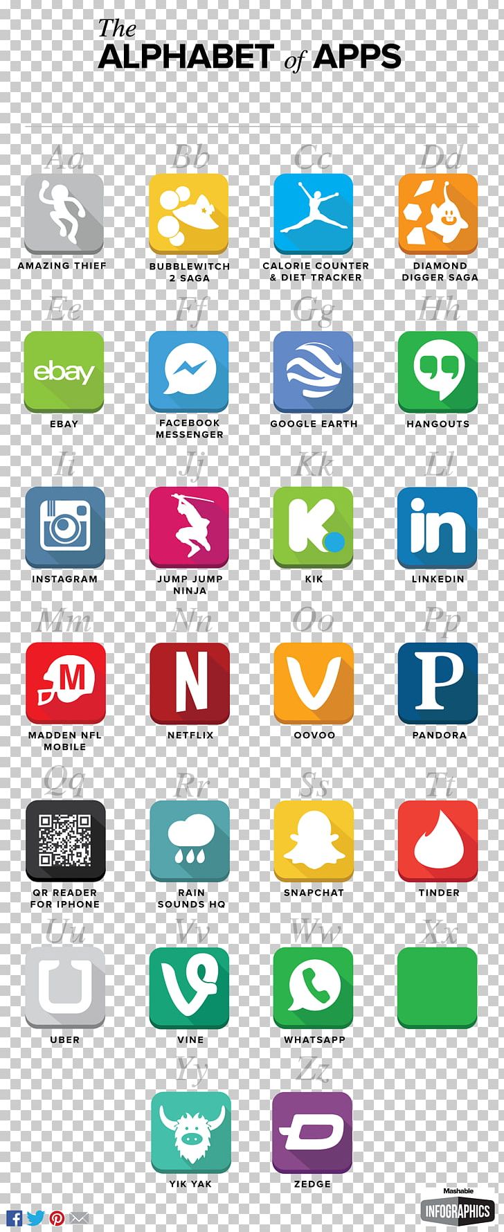 IPhone Android App Store PNG, Clipart, Android, App Store, Area, Brand, Communication Free PNG Download