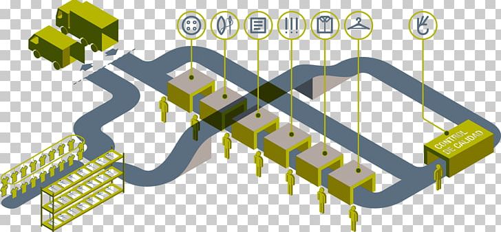 Lapinza Reverse Logistics Infographic PNG, Clipart, Angle, Brand, Clothing, Diagram, Ecommerce Free PNG Download