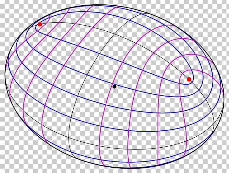 Umbilic Torus Umbilical Point Principal Curvature PNG, Clipart, Angle, Area, Art, Circle, Curvature Free PNG Download