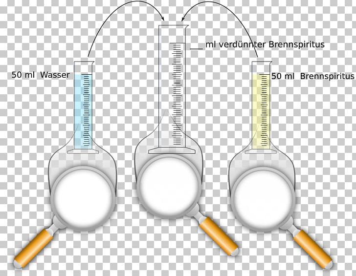 Saline Water Seawater Mixture Evaporation PNG, Clipart, Alcohol, Alkohol, Angle, Computer Icons, Ethanol Free PNG Download