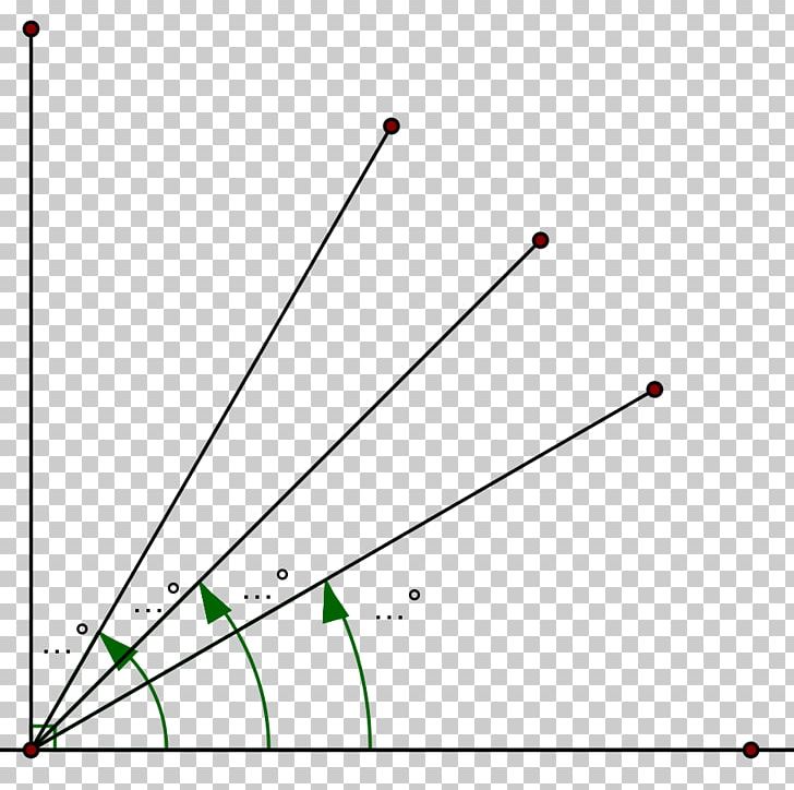 Right Angle Line Geometry Degree PNG, Clipart, Academic Year, Angle, Degree, Drawing, Geometry Free PNG Download