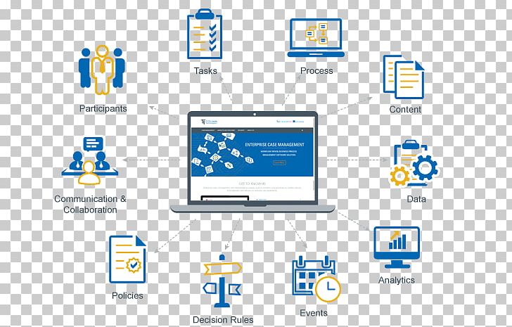 Organization Workflow Records Management Business PNG, Clipart, Business, Business Process, Computer, Computer Program, Human Resource Free PNG Download