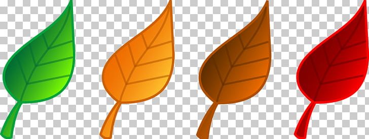 Autumn Leaf Color PNG, Clipart, Autumn, Autumn Leaf Color, Blog, Color, Free Content Free PNG Download