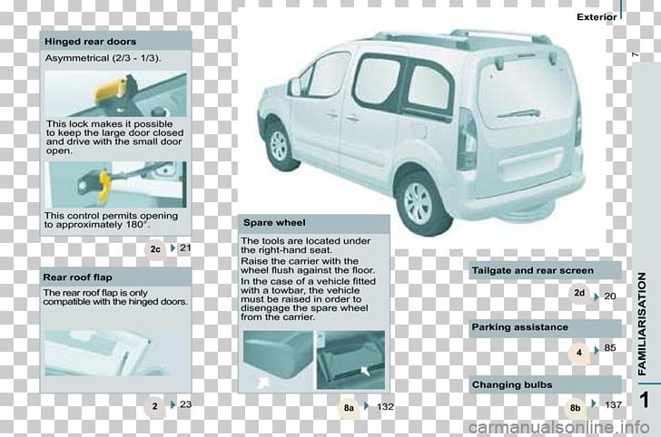 Citroën Car Van Owner's Manual Vehicle PNG, Clipart,  Free PNG Download