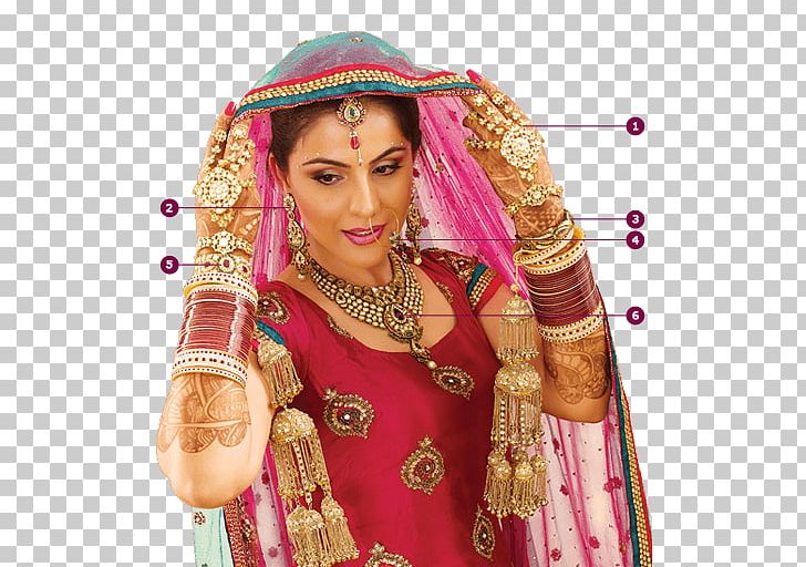 Earring Bride Jewellery Wedding Sikh PNG, Clipart, Anand Karaj, Bride, Brides, Earring, Indian Wedding Free PNG Download