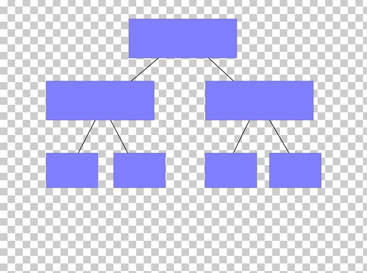Hierarchy Hierarchical Organization Diagram Wikipedia PNG, Clipart, Angle, Area, Blue, Hierarchical Organization, Miscellaneous Free PNG Download