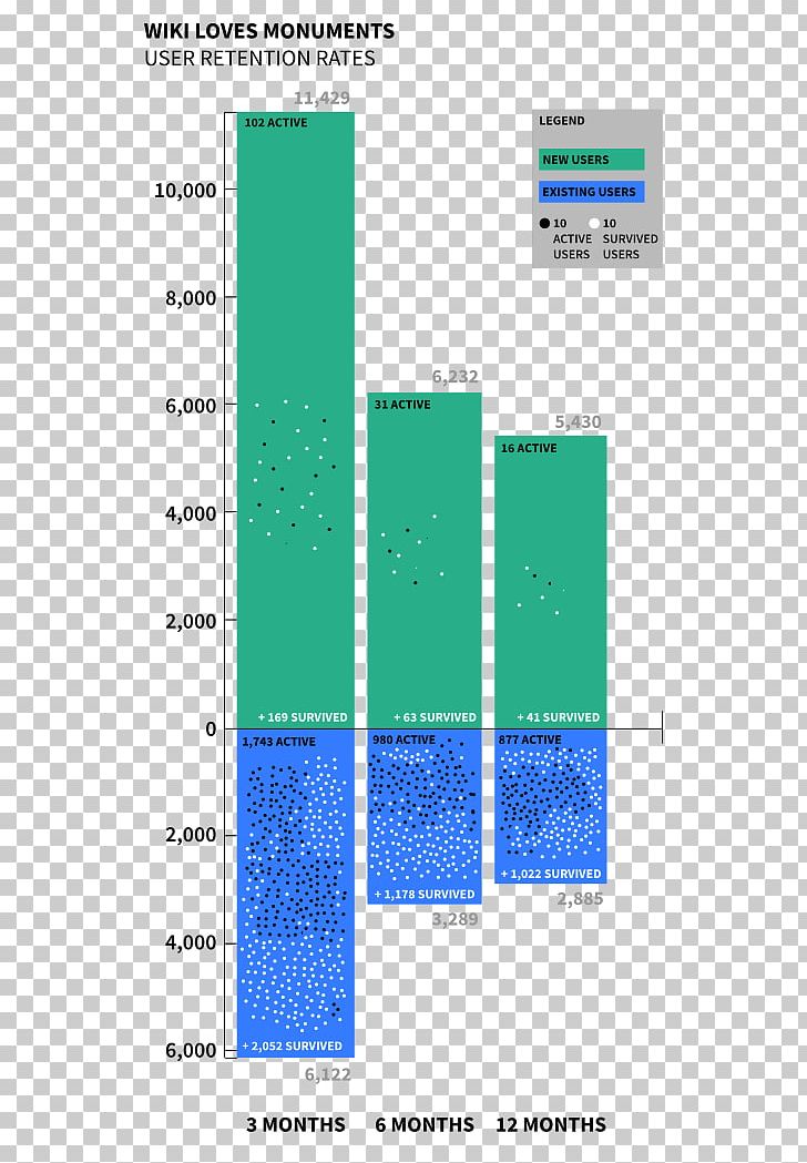 Line Product Angle Diagram Microsoft Azure PNG, Clipart, Angle, Area, Art, Diagram, Line Free PNG Download