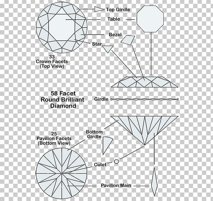 Drawing /m/02csf Product Design PNG, Clipart, Angle, Area, Black, Black And White, Circle Free PNG Download