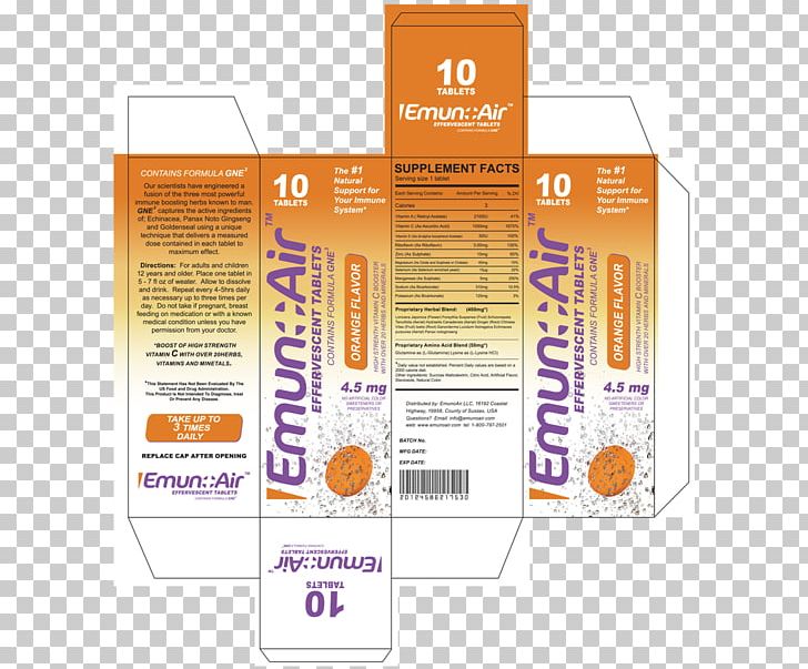 Pharmaceutical Packaging Packaging And Labeling Box Pharmaceutical Industry PNG, Clipart, Art, Box, Brand, Carton, Creativity Free PNG Download