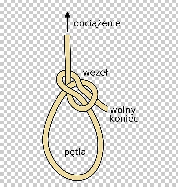 Bowline Fisherman's Knot Rope Sailing PNG, Clipart,  Free PNG Download