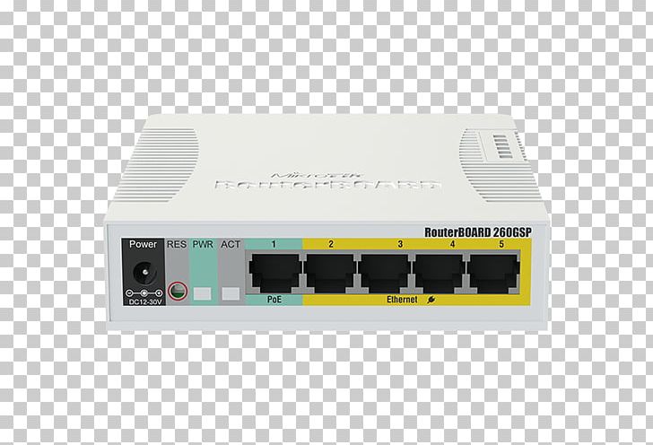 MikroTik RouterBOARD MikroTik RouterBOARD Power Over Ethernet Network Switch PNG, Clipart, Computer Network, Elec, Electronic Device, Electronics, Mikrotik Routeros Free PNG Download