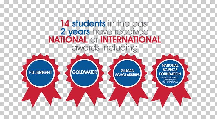 Student Research Scholarship Fulbright Program Film Poster PNG, Clipart, Area, Blue, Brand, Circle, Communication Free PNG Download