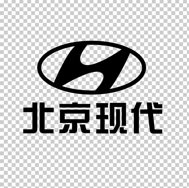 Beijing Hyundai Hyundai Motor Company Car PNG, Clipart, Beijing, Black And White, Brand, Brand Wall, Car Free PNG Download