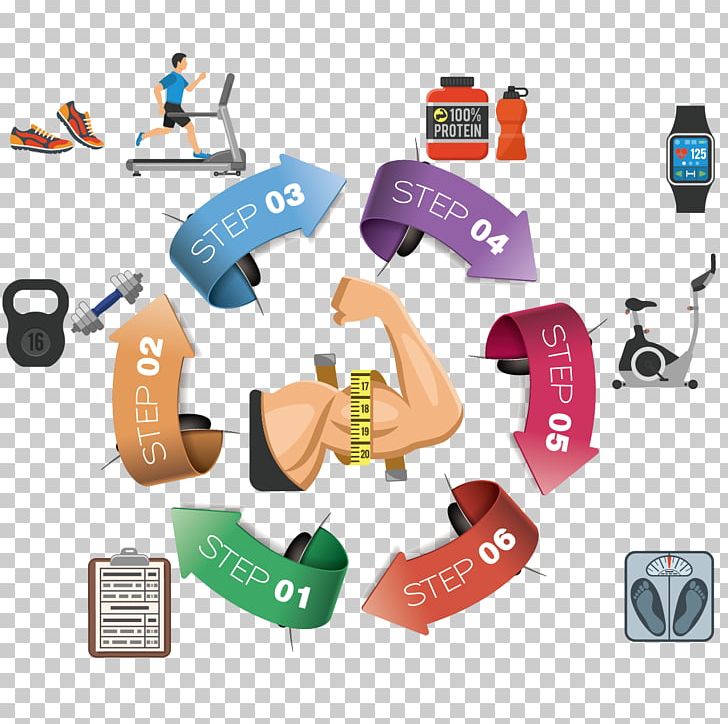 Fitness Centre Infographic Physical Fitness Treadmill PNG, Clipart, Aerobic Exercise, Bodybuilding, Brand, Camera Icon, Communication Free PNG Download