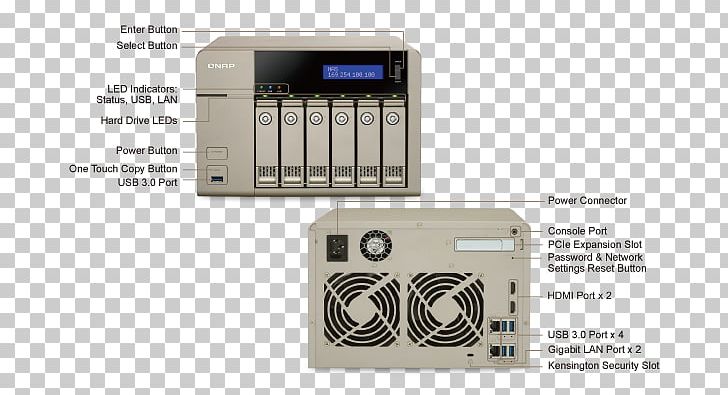 QNAP TVS-663 Network Storage Systems QNAP TVS-863 QNAP Systems PNG, Clipart, Central Processing Unit, Computer Network, Computer Servers, Data Storage, Ddr3l Sdram Free PNG Download