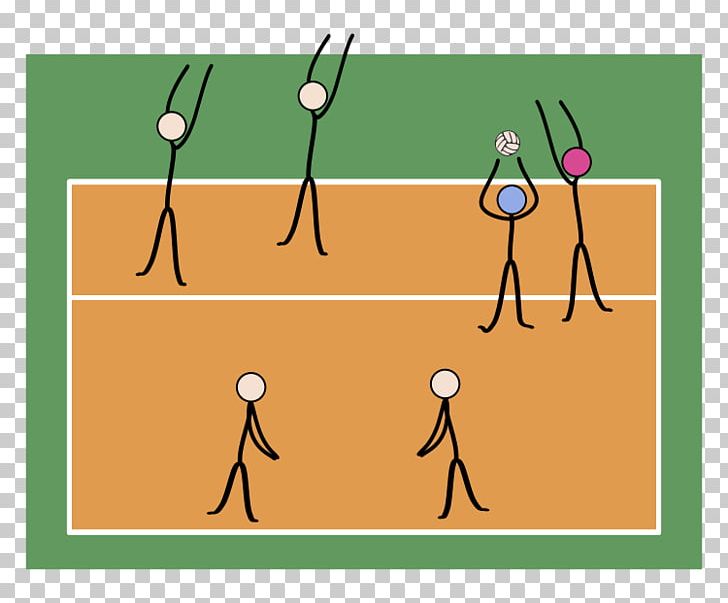 Volleyball Offensive Systems Técnica Del Voleibol Sports PNG, Clipart, Angle, Area, Ball, Beach Volleyball, Cartoon Free PNG Download