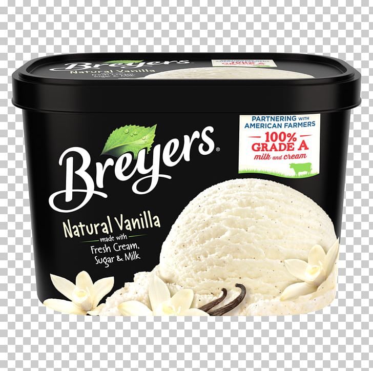 Breyers Ice Cream Chocolate Ice Cream PNG, Clipart,  Free PNG Download
