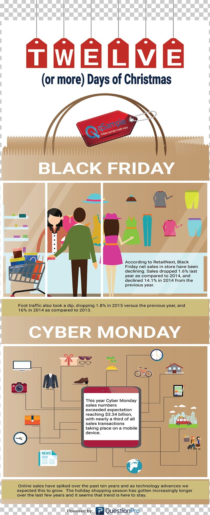 Graphic Design Poster PNG, Clipart, Area, Black Friday, Cartoon, Doing It Wrong, Graphic Design Free PNG Download