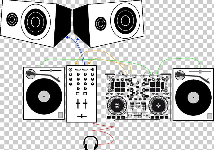 Audio Mixers DJ Mixer Disc Jockey Phonograph Record PNG, Clipart, Audio, Audio Equipment, Audio Mixers, Computer Speaker, Disc Jockey Free PNG Download