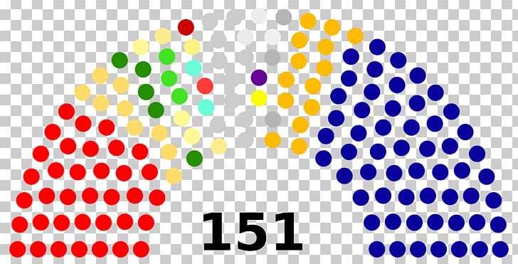 Texas House Of Representatives United States House Of Representatives Lower House State Legislature PNG, Clipart, Area, Bicameralism, Brand, Circle, Croatian Parliament Free PNG Download